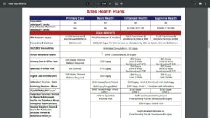 Atlas Basic Health Plan Overview