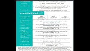 My Share Health Benefits Plan